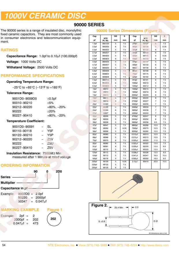 NTE Electronics 90018