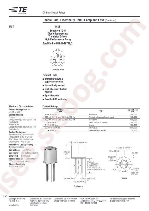 TE Connectivity 5-1617543-1