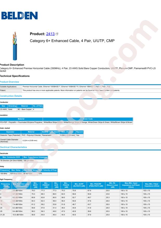 Belden 2413 D151000