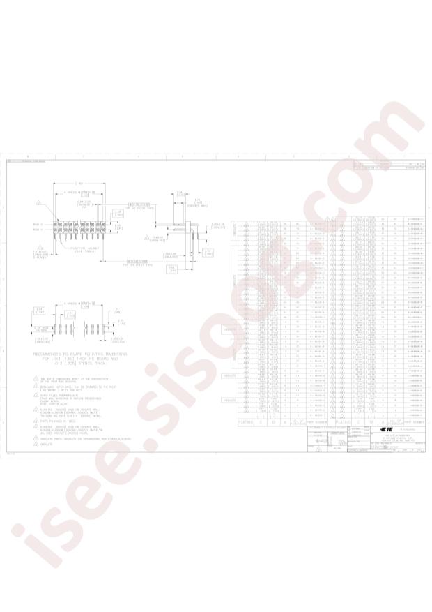 TE Connectivity 5-146308-1
