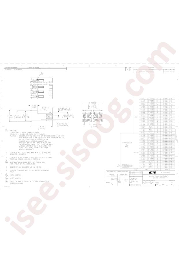 TE Connectivity 4-641170-1