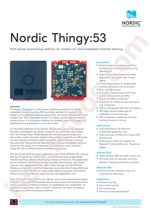 NORDIC THINGY53