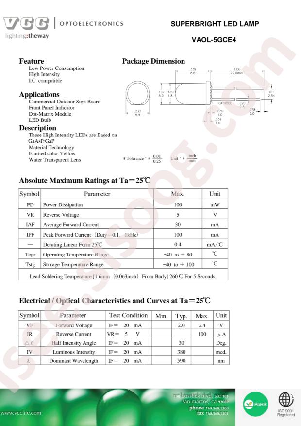 VISHAY VAOL-5GCE4