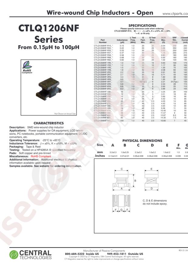 Central CTLQ1206NF-2R7K