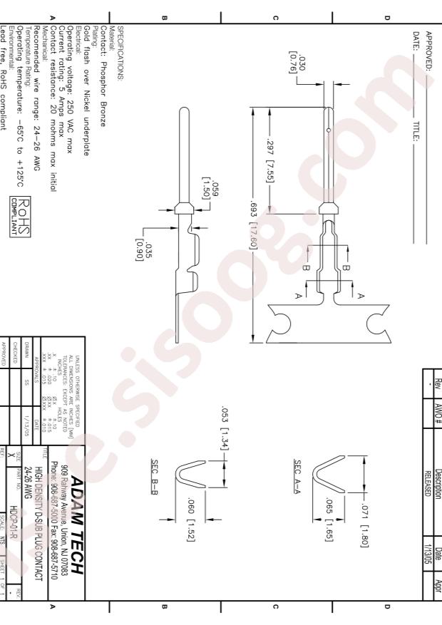 ADAM TECH HDCP-01-R