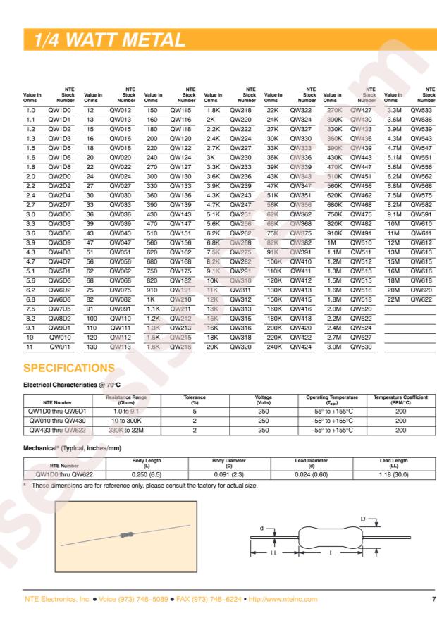 NTE Electronics QW515