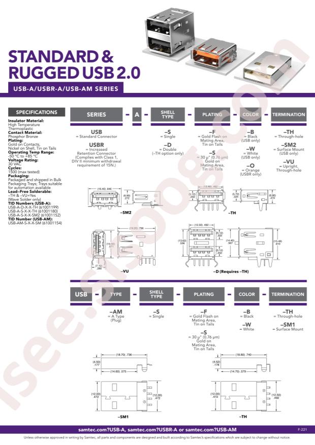 Samtec USB-AM-S-S-B-SM1-R-TR