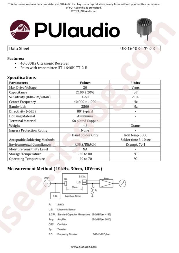 PUI Audio, Inc. UR-1640K-TT-2-R