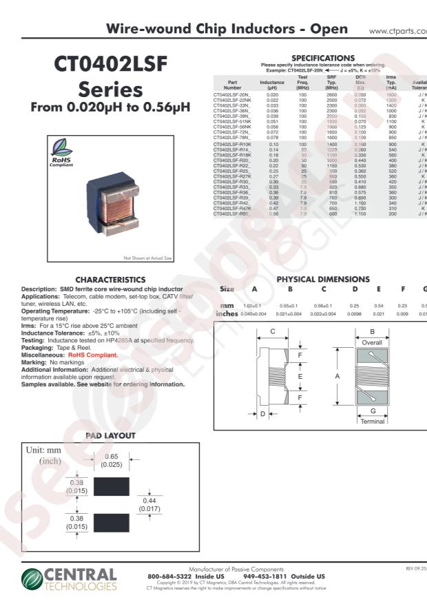Central CT0402LSF-R36K