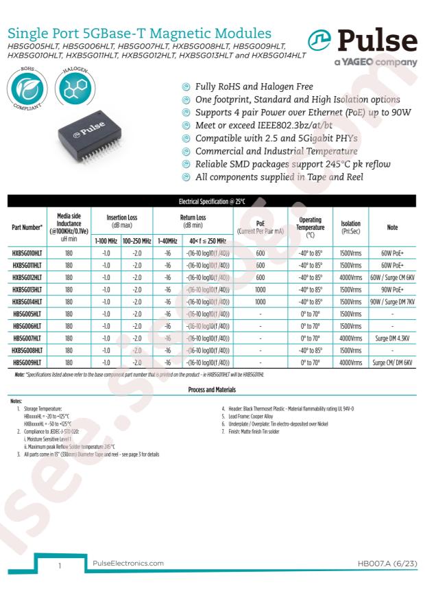 PULSE QVP9014RAM