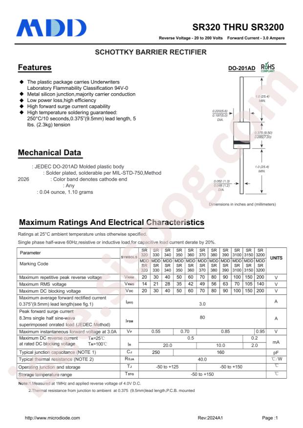 MDD(Microdiode Semiconductor) SR360