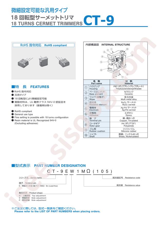 Nidec CT-9EX202