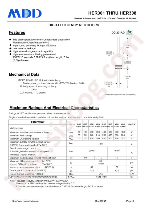 MDD(Microdiode Semiconductor) HER307