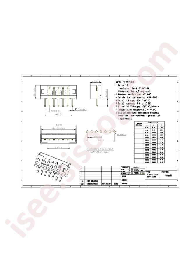 BOOMELE(Boom Precision Elec) PH-4A