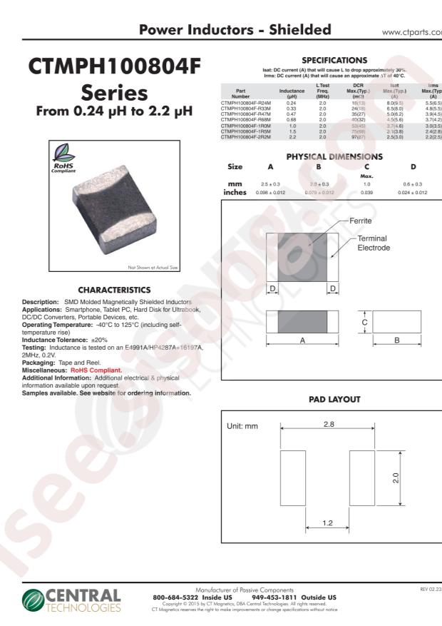 Central CTMPH100804F-R24M