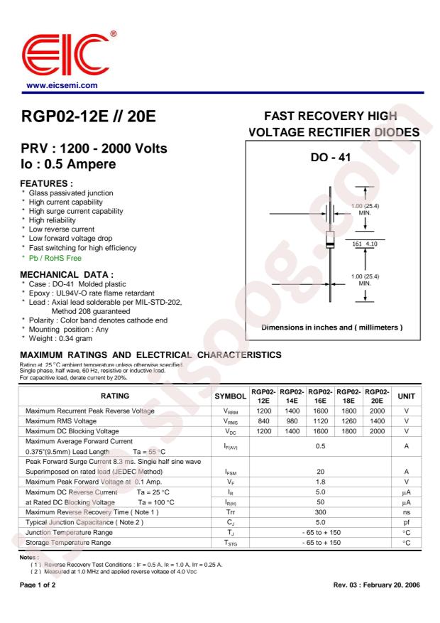 EIC RGP02-16E-T/R