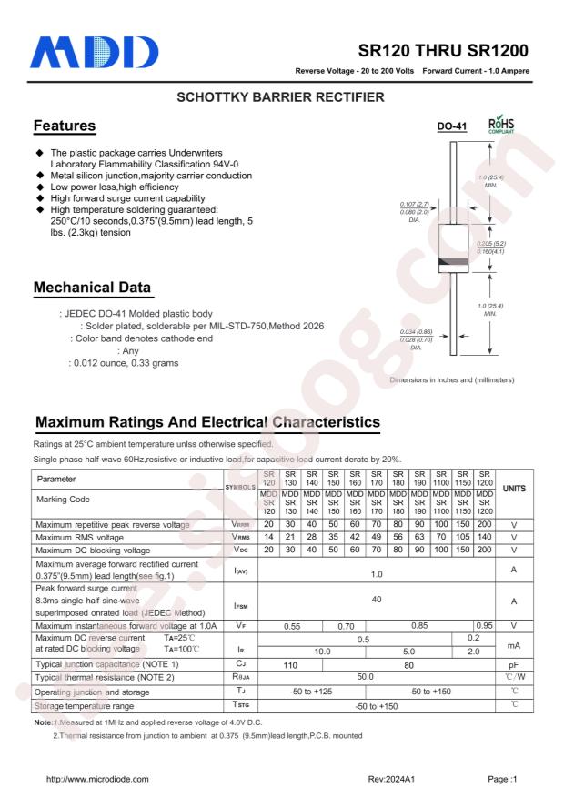 MDD(Microdiode Semiconductor) SR160