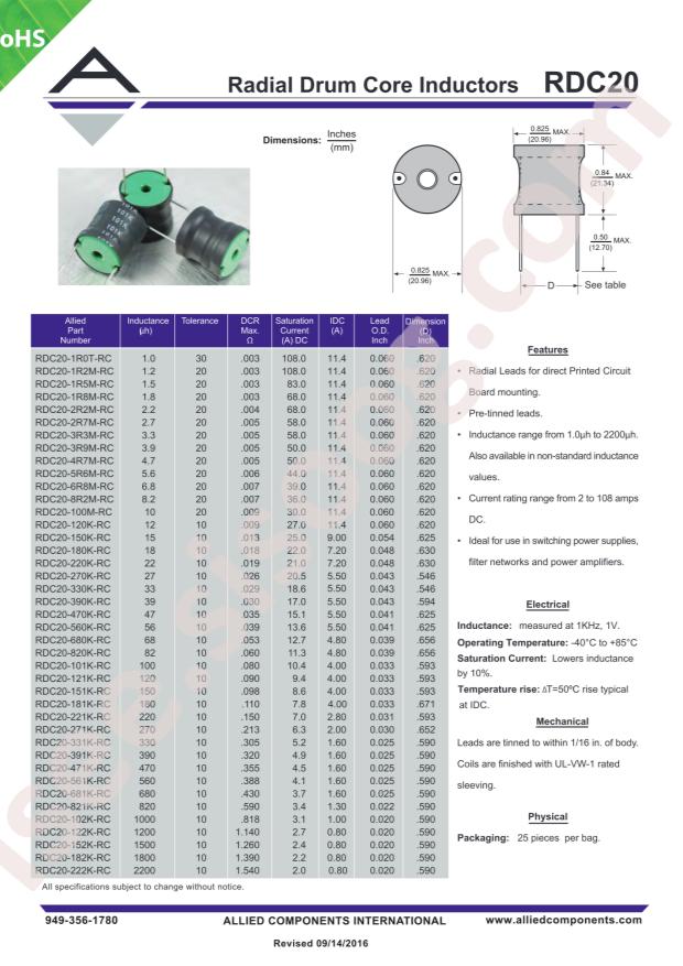 Allied Components International RDC20-101K-RC
