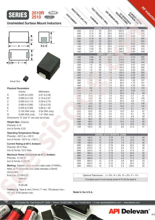 API Delevan 2510-02J