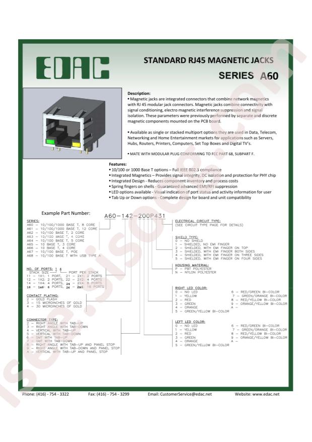 EDAC A60-114-331P4D2