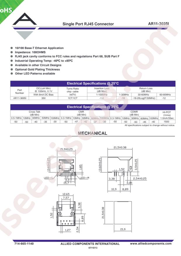 Allied Components International AR11-3695I