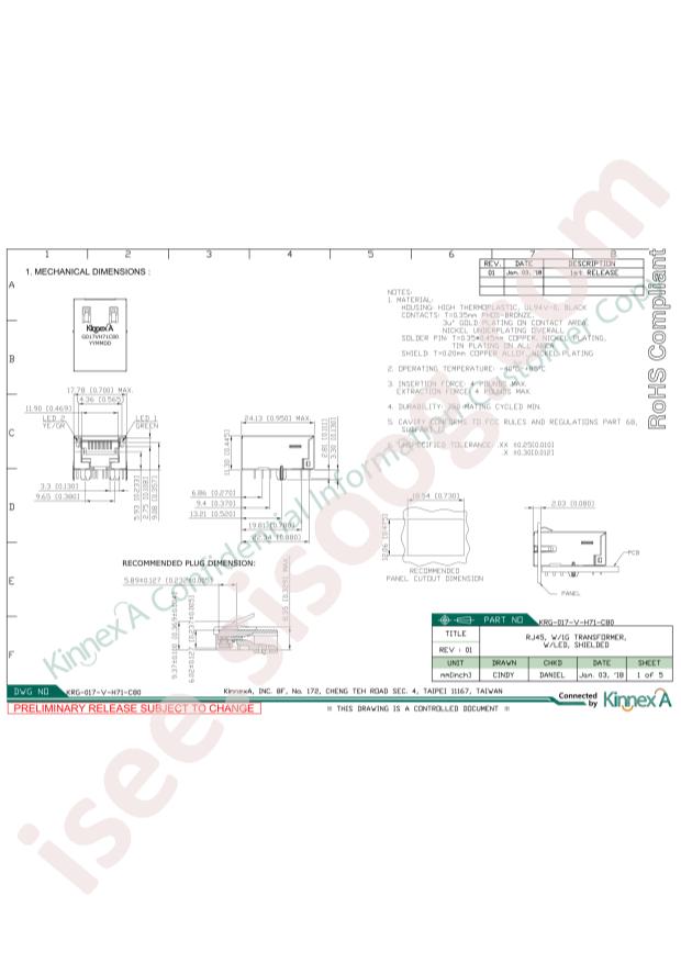 KinnexA KRG-017-V-H71-C80