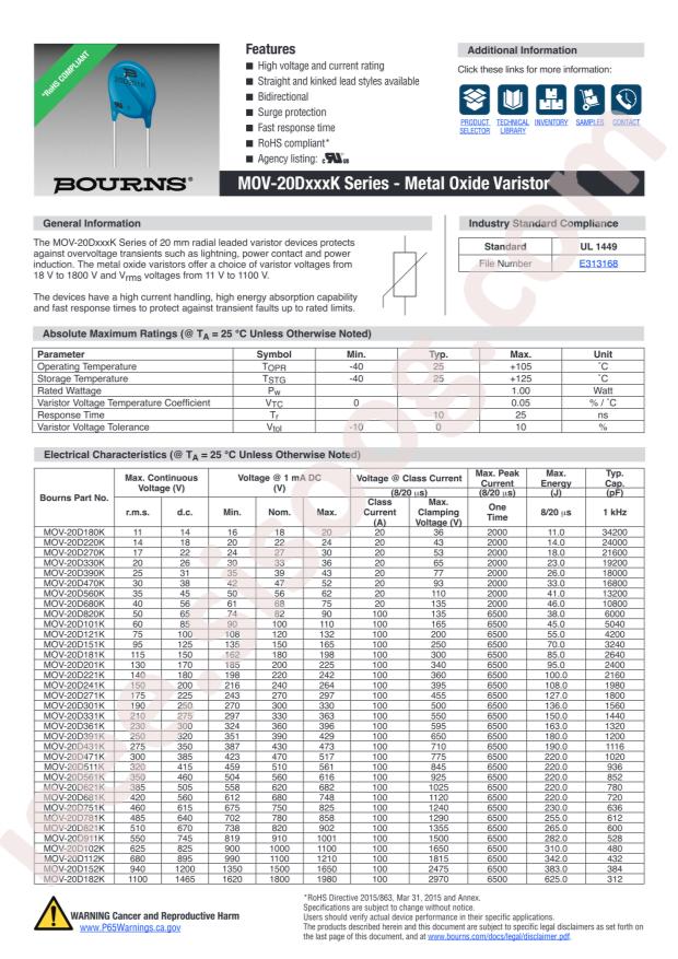 BOURNS MOV-20D431KTR
