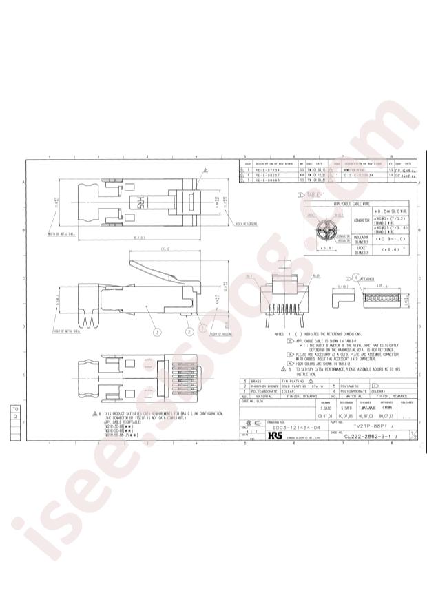 HRS TM21P-88P(06)