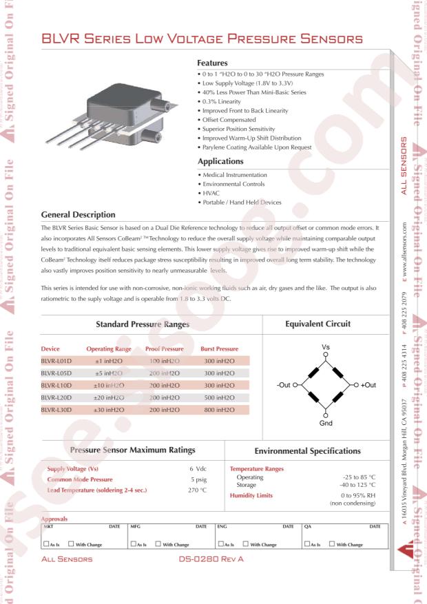 Amphenol BLVR-L30D-B1NS-N