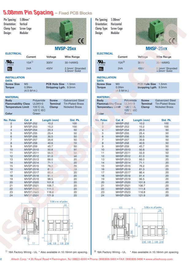Altech MVSP-256