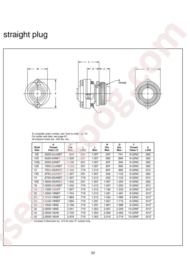 Amphenol MS3102A36-1P