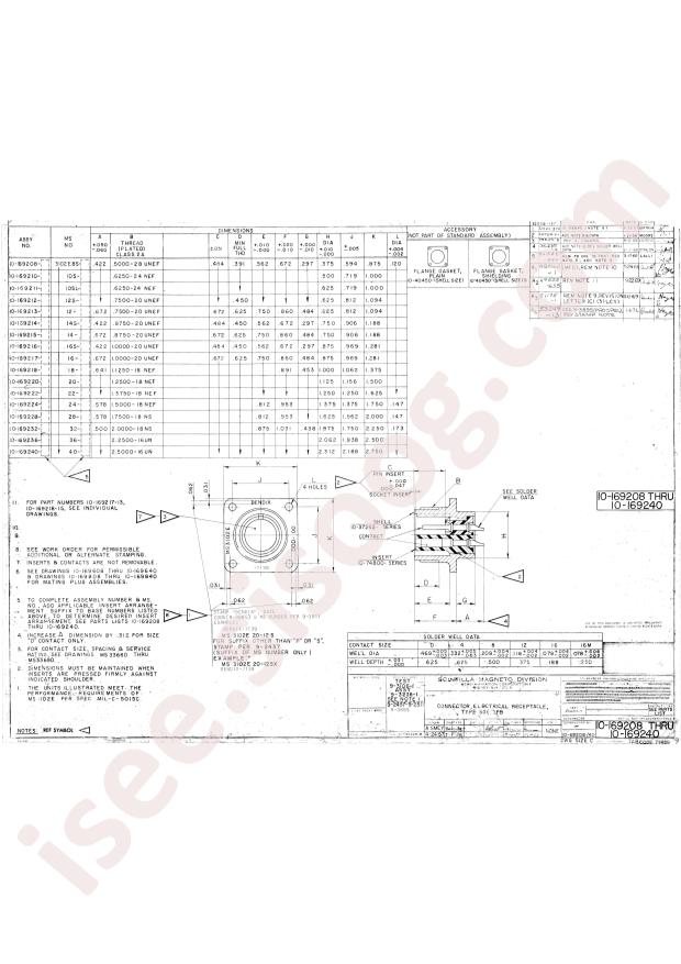 Amphenol MS3102E22-11S
