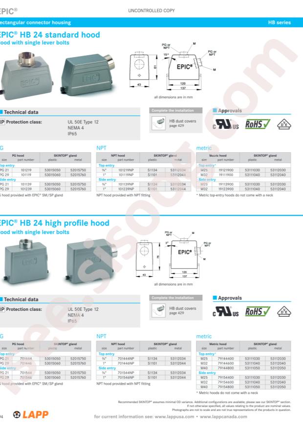 LAPP 701354NP