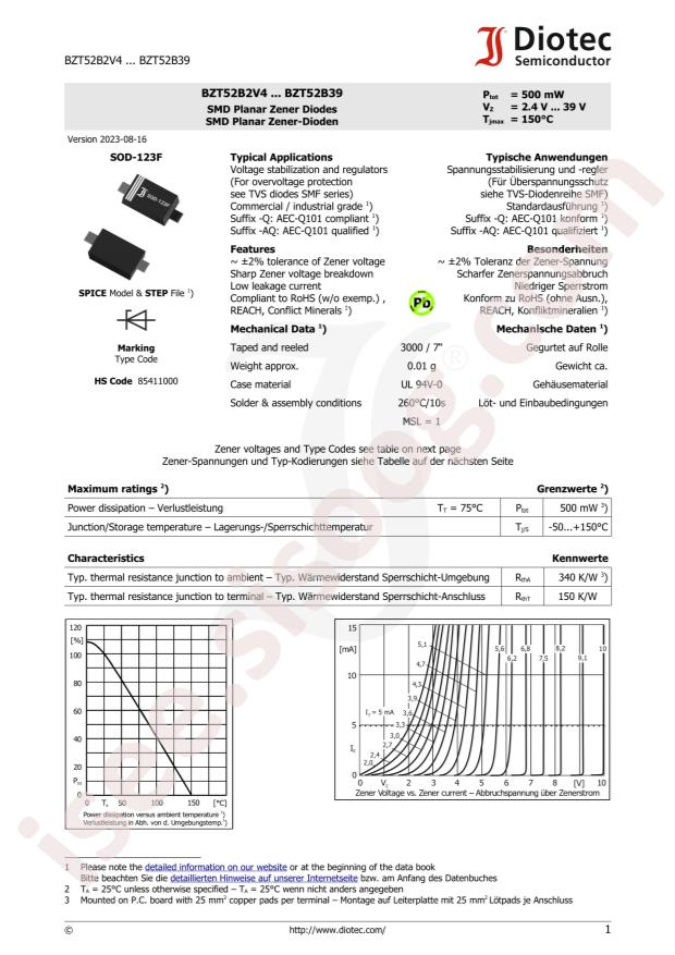 DIOTEC BZT52B5V1-AQ