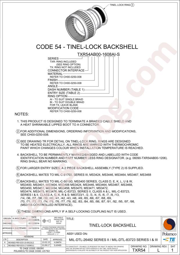 TE Connectivity TX54AB00-1208-CS2472