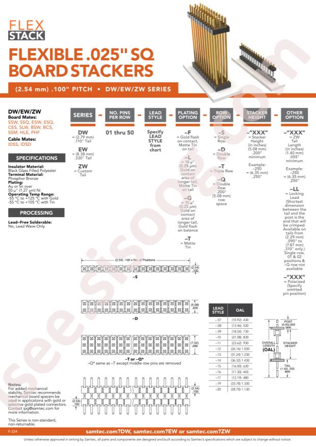 Samtec ZW-07-13-L-D-885-145