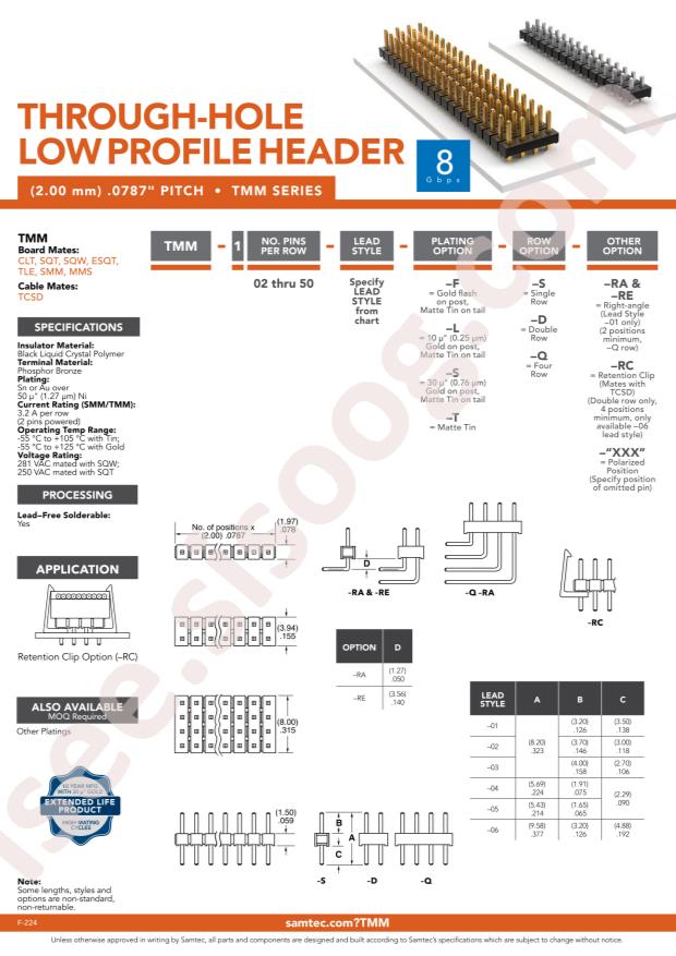 Samtec TMM-120-01-F-S-RA