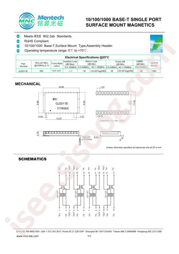 Dongguan Mentech Optical & Magnetic GJ2011E