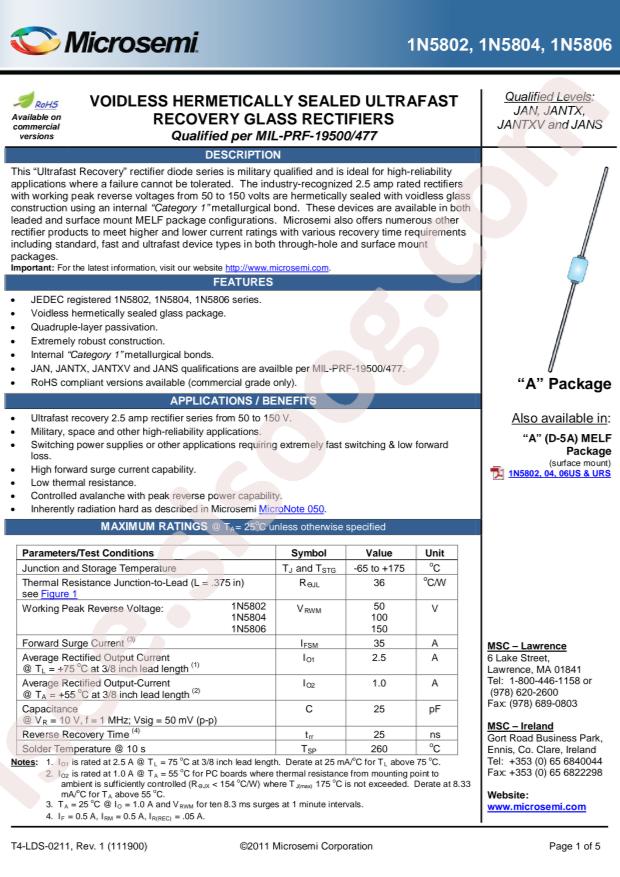 MICROCHIP 1N5806