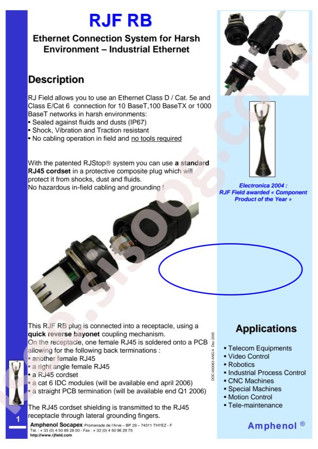 Amphenol RJFRBC75