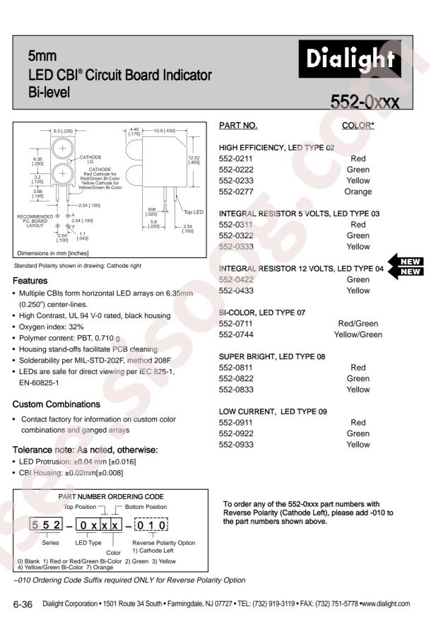 Dialight 5520211F