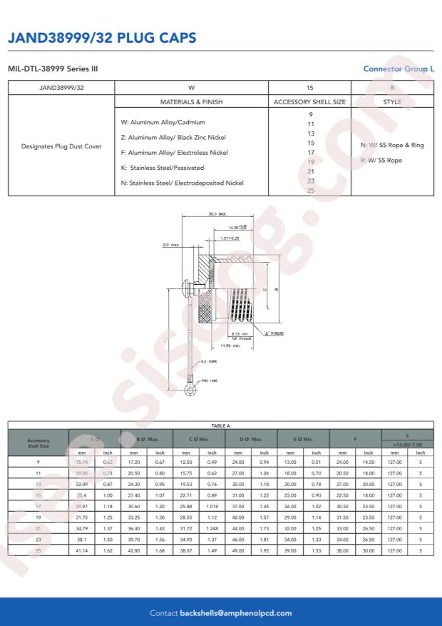 Amphenol D38999/33-K-17-R