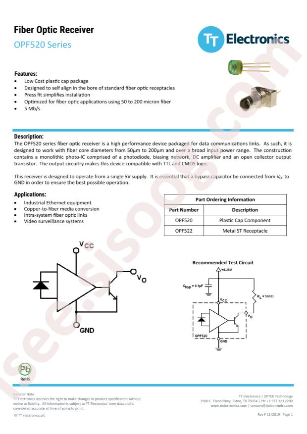 OPTEK OPF522