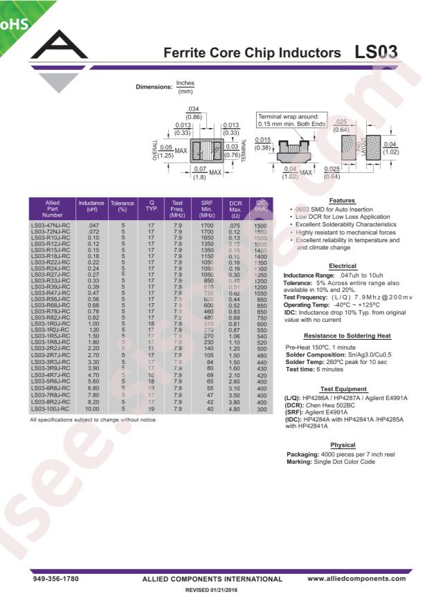 Allied Components International LS03-2R7J-RC