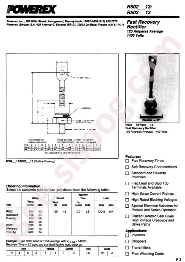 Powerex Inc. R5030613LSWA