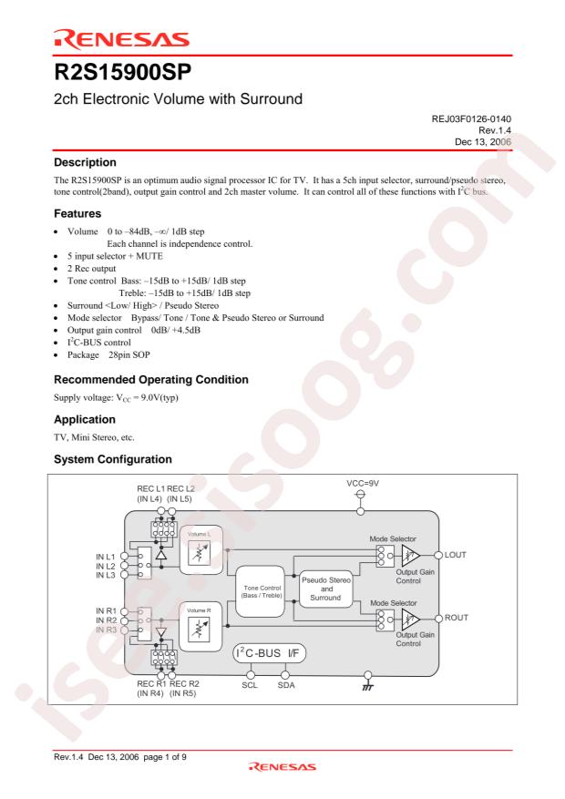 RENESAS R2S15900SP#T1
