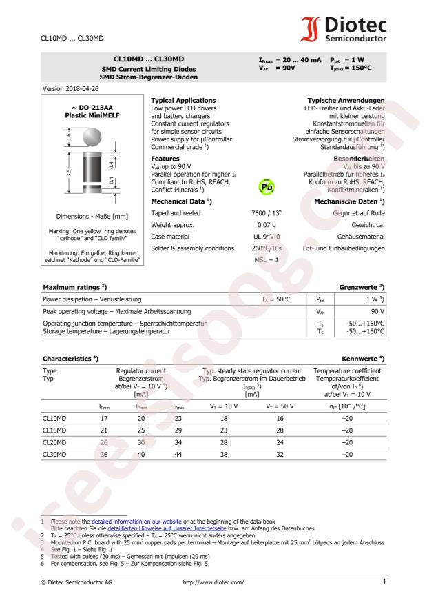 DIOTEC CL20MD