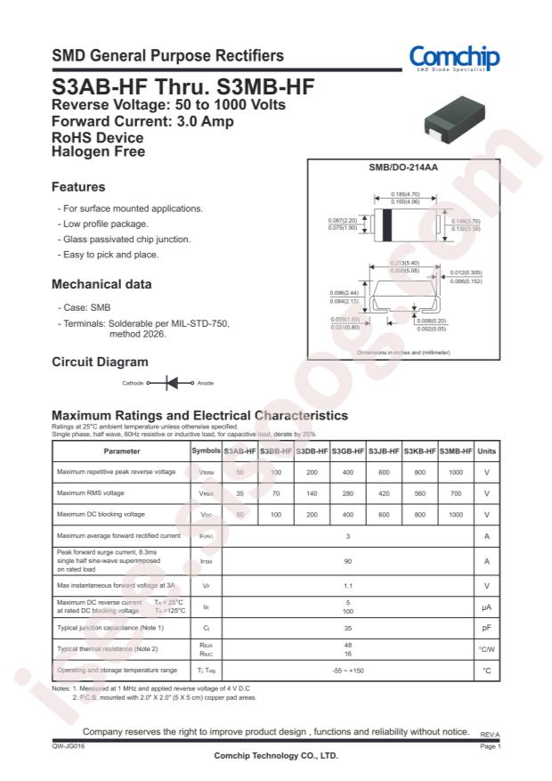 Comchip S3AB-HF