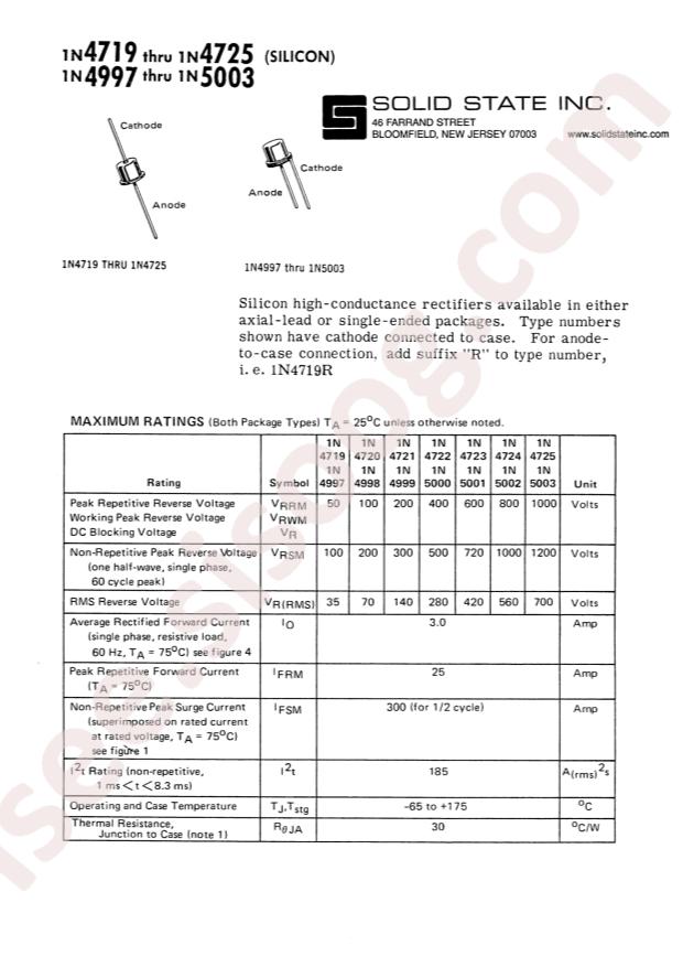Solid State System 1N4719