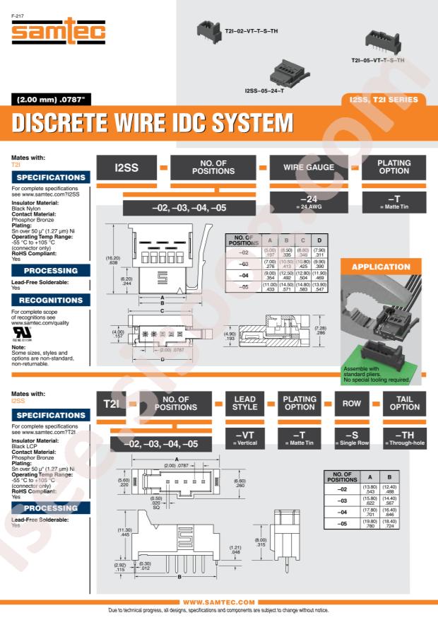Samtec I2SS-02-24-T